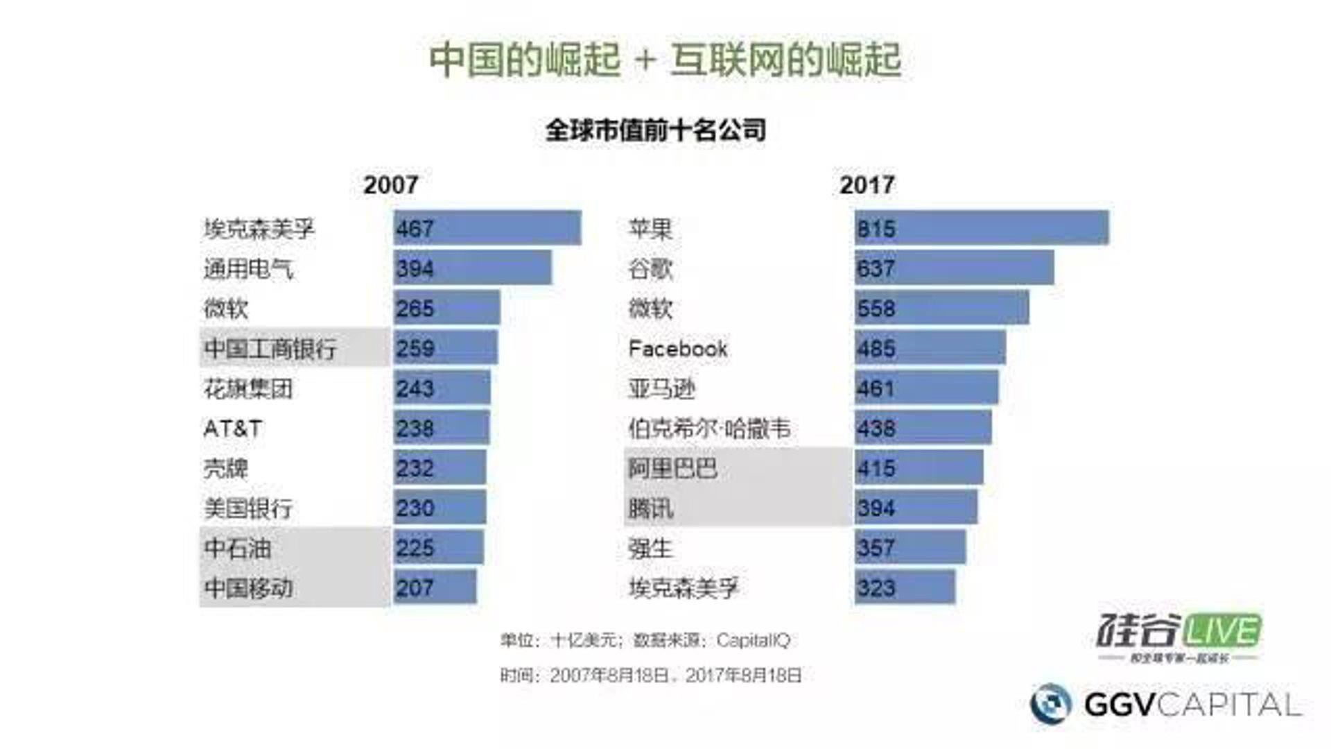 银鹤科技商城